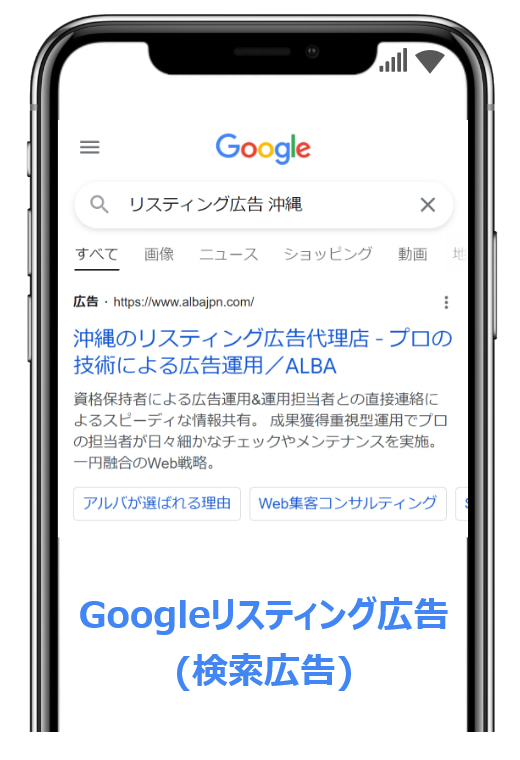 Google-listing