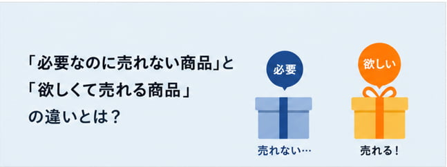 「必要なのに売れない商品」と「欲しくて売れる商品」の違いとは？