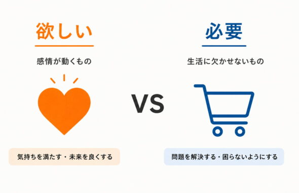 「欲しい」と「必要」の境界線とは？